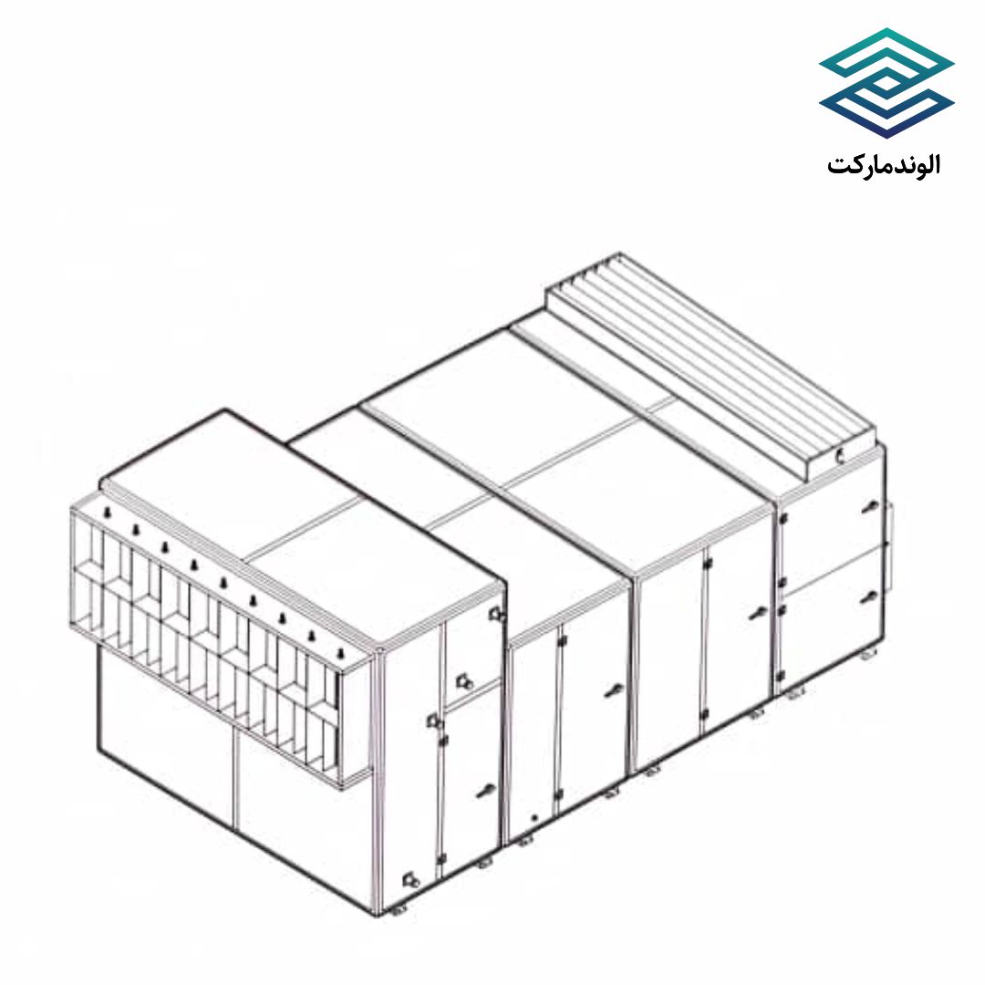 هواساز چند منطقه‌ای 